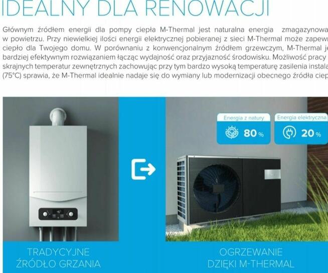 Sprzedam Pompa ciepła MIDEA 8,4 kW M-THERMAL ARCTIC R290