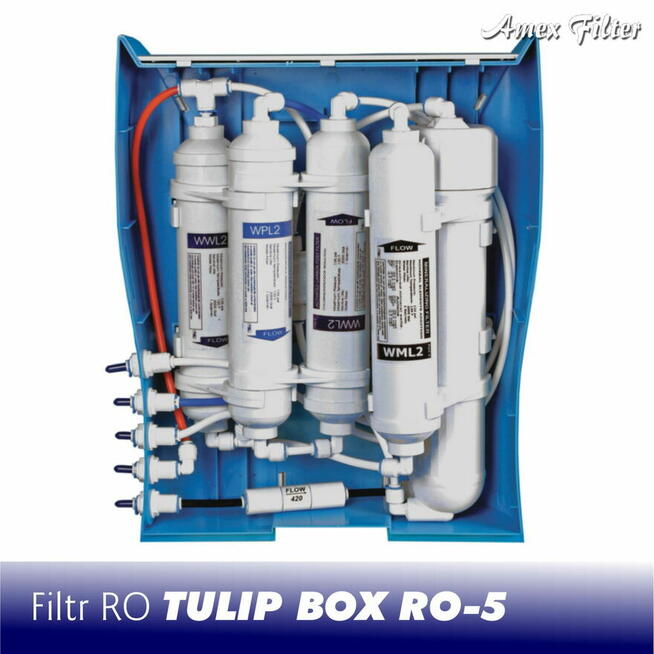 Filtry Do Wody Częstochowa