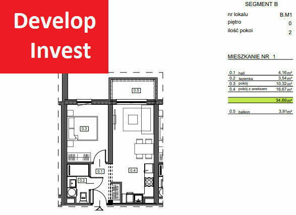 NOWE>Wykończone>34,6 m2>Tylko 10 min do METRA !!!