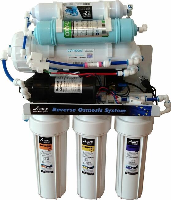 Filtry Do Wody Częstochowa