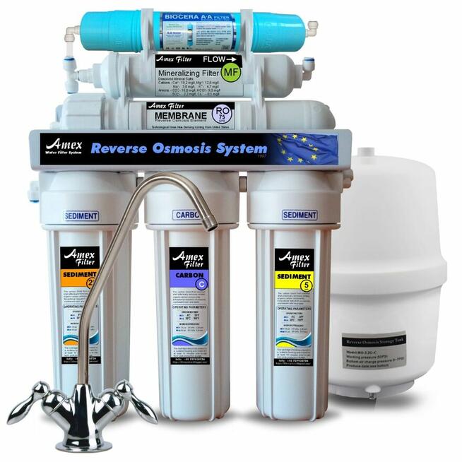 Filtry Do Wody Częstochowa