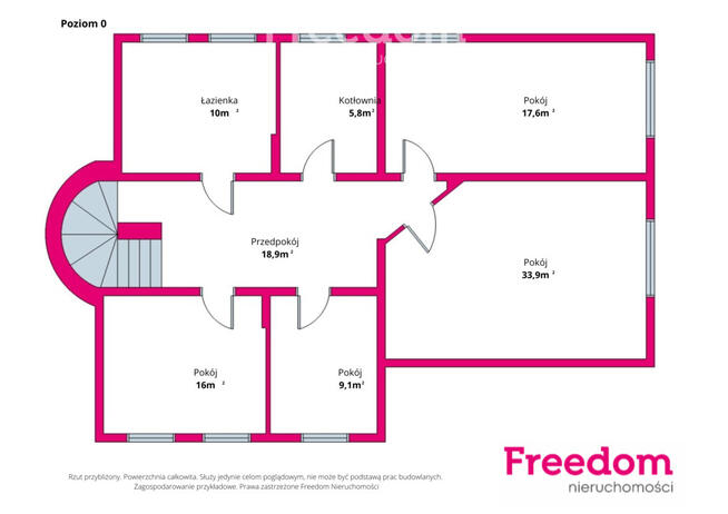 Dom wolnostojący z potencjałem, Pruszcz Gdański