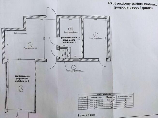 Dom nad morzem, Bliźniak, Dom w Darłowie, w cenie mieszkania