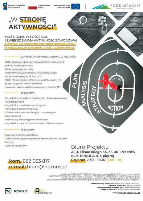 Udział w projekcie W STRONE AKTYWNOŚCI