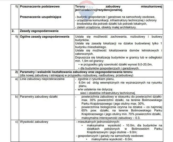 W połowie ogrodzona działka