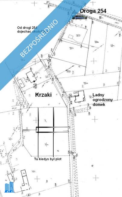 Sprzedam działki Nowe Smolno