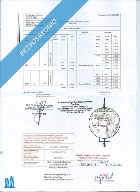 Sprzedam działki Nowe Smolno