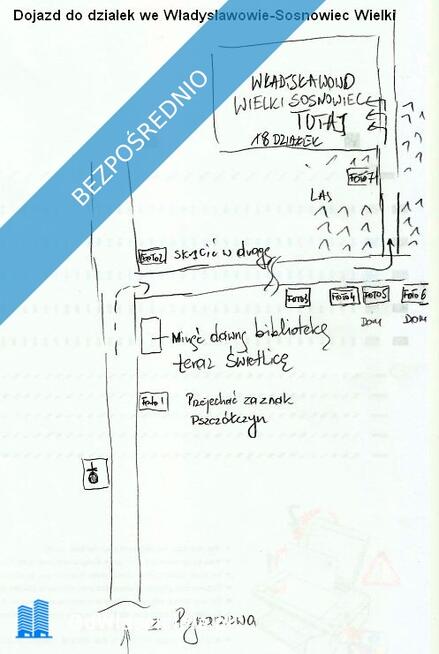 Sprzedam działki w Sosnowcu Wielkim k/Rynarzewa