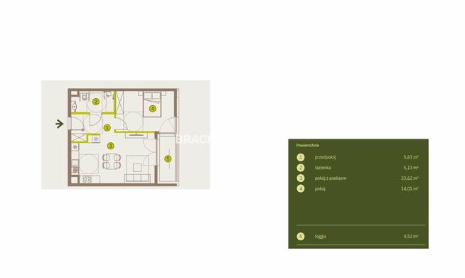 Mieszkanie Kraków Prądnik Biały, Prądnik Biały, Imbramowska