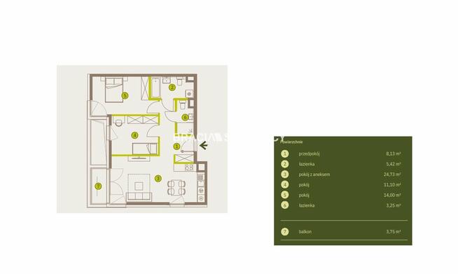 Mieszkanie Kraków Prądnik Biały, Prądnik Biały, Imbramowska