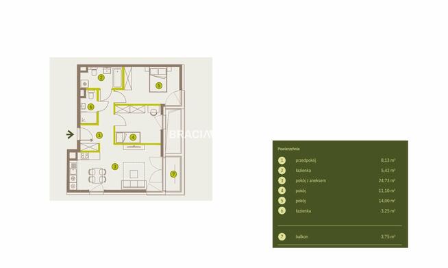 Mieszkanie Kraków Prądnik Biały, Prądnik Biały, Imbramowska