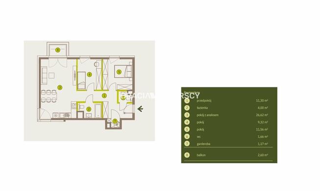 Mieszkanie Kraków Prądnik Biały, Prądnik Biały, Imbramowska