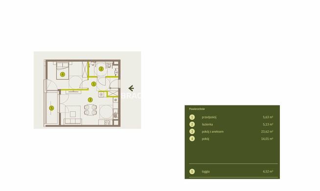 Mieszkanie Kraków Prądnik Biały, Prądnik Biały, Imbramowska