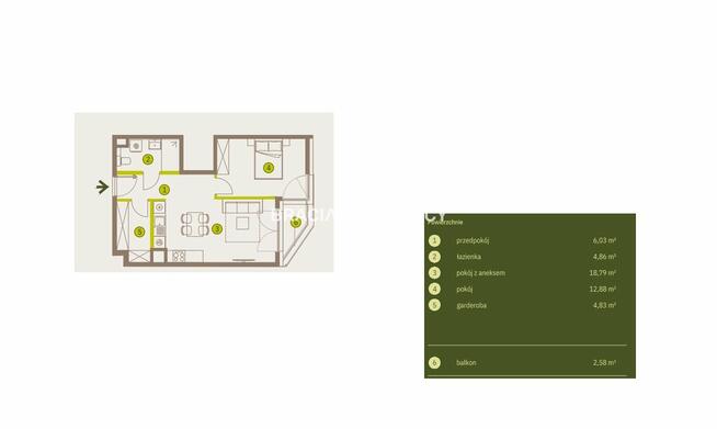 Mieszkanie Kraków Prądnik Biały, Prądnik Biały, Imbramowska