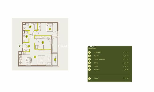 Mieszkanie Kraków Prądnik Biały, Prądnik Biały, Imbramowska