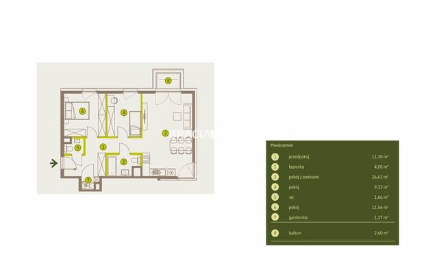 Mieszkanie Kraków Prądnik Biały, Prądnik Biały, Imbramowska