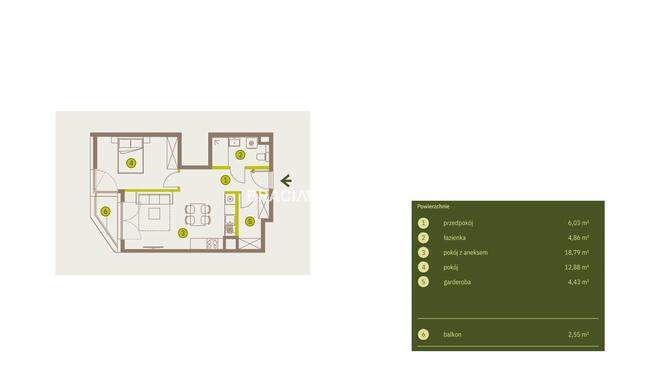 Mieszkanie Kraków Prądnik Biały, Prądnik Biały, Imbramowska