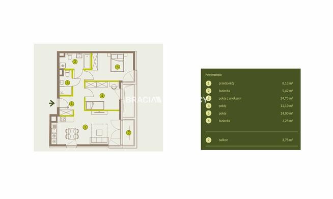 Mieszkanie Kraków Prądnik Biały, Prądnik Biały, Imbramowska