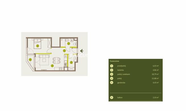 Mieszkanie Kraków Prądnik Biały, Prądnik Biały, Imbramowska