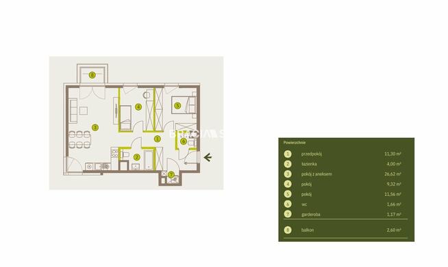 Mieszkanie Kraków Prądnik Biały, Prądnik Biały, Imbramowska