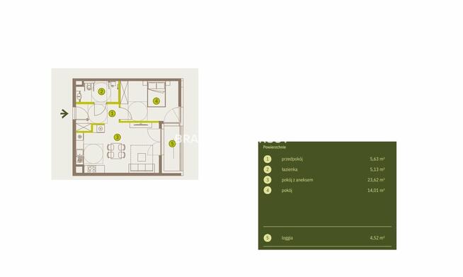 Mieszkanie Kraków Prądnik Biały, Prądnik Biały, Imbramowska