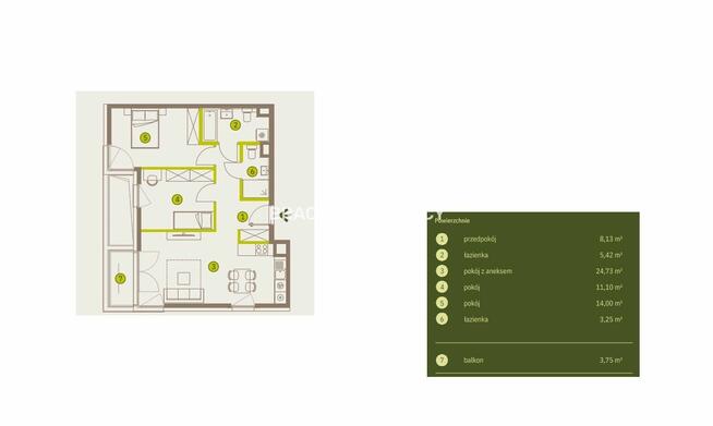 Mieszkanie Kraków Prądnik Biały, Prądnik Biały, Imbramowska