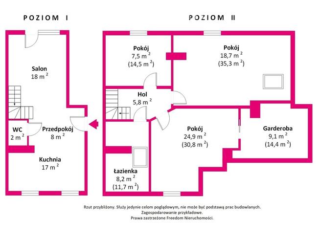4 pokoje z opcją 5 | 2 poziomy | duża loggia