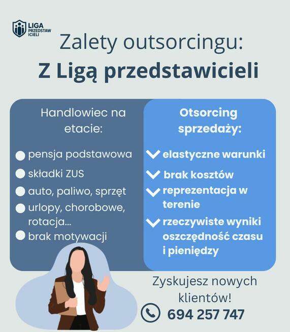 Pozyskiwanie klientów dla FIRM - Liga Przedstawicieli