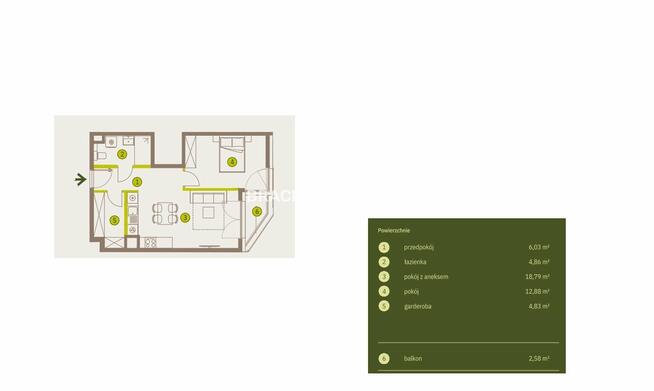 Mieszkanie Kraków Prądnik Biały, Prądnik Biały, Imbramowska