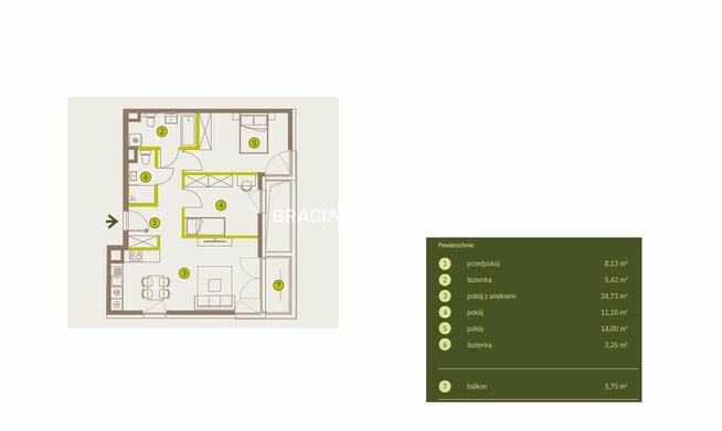 Mieszkanie Kraków Prądnik Biały, Prądnik Biały, Imbramowska