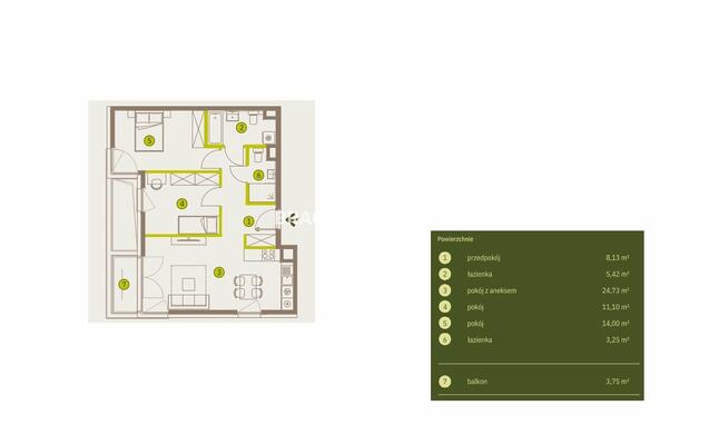 Mieszkanie Kraków Prądnik Biały, Prądnik Biały, Imbramowska