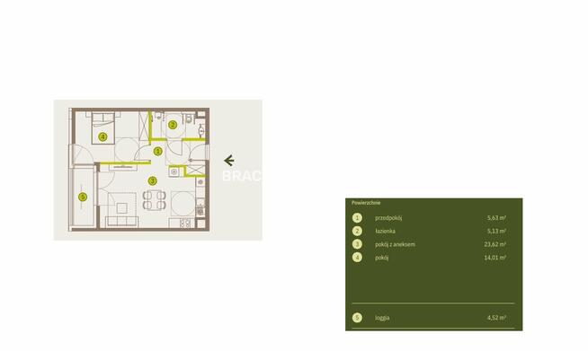 Mieszkanie Kraków Prądnik Biały, Prądnik Biały, Imbramowska