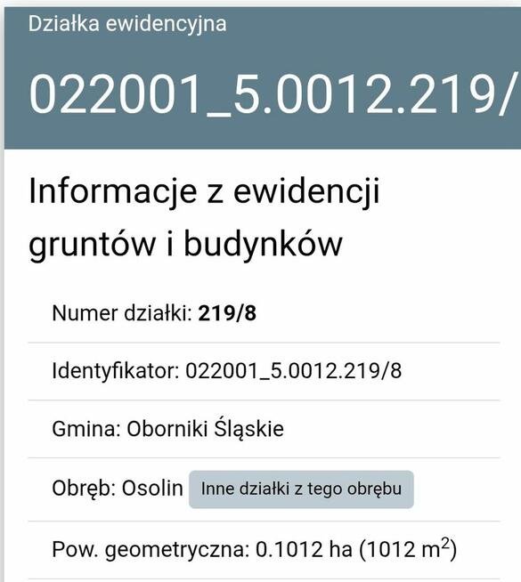 Działka budowlana Osolin