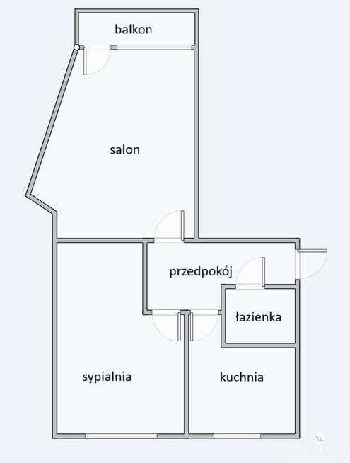 Mieszkanie Olsztyn, Bolesława Limanowskiego