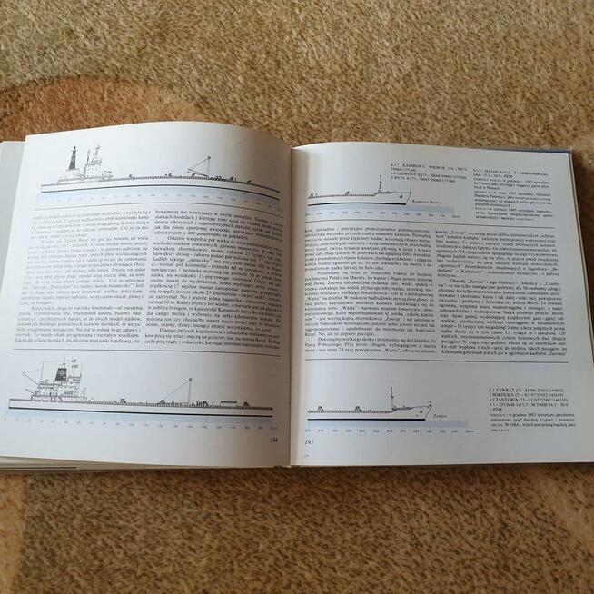 Jan Piwowoński - Flota spod biało – czerwonej – dla modelarz