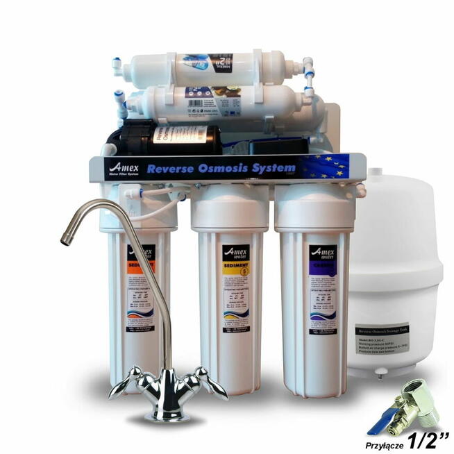 Uzdatnianie Wody Częstochowa