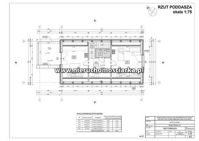 Dom Łaziska gm. Godów