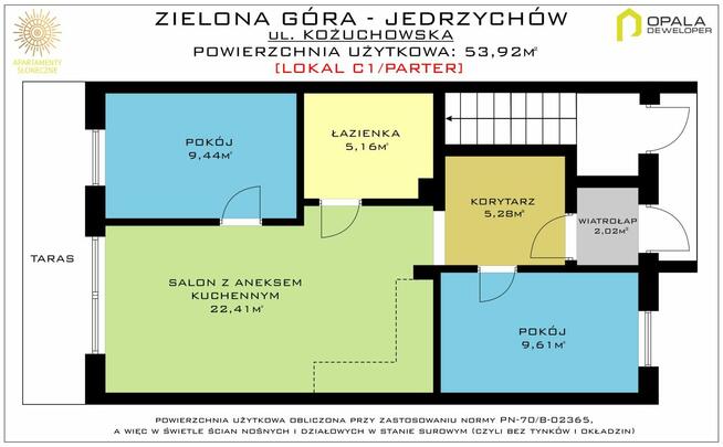 Mieszkanie Zielona Góra, Kożuchowska