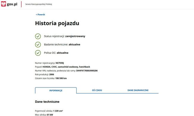 Honda Civic Benzyna Zarejestrowany Ubezpieczony