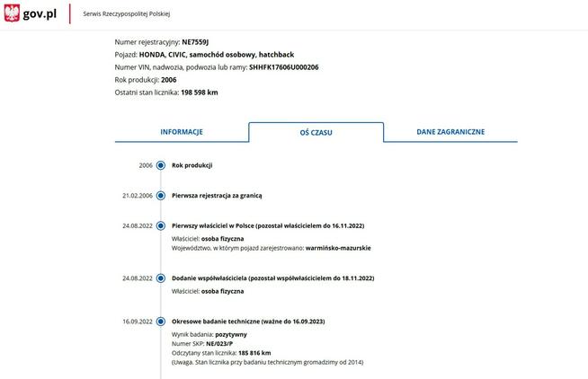 Honda Civic Benzyna Zarejestrowany Ubezpieczony