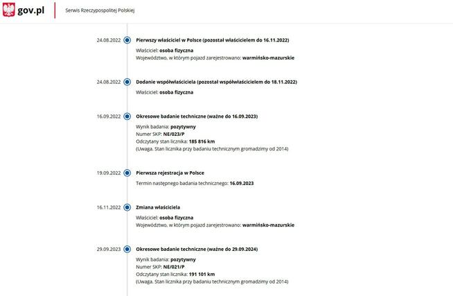 Honda Civic Benzyna Zarejestrowany Ubezpieczony