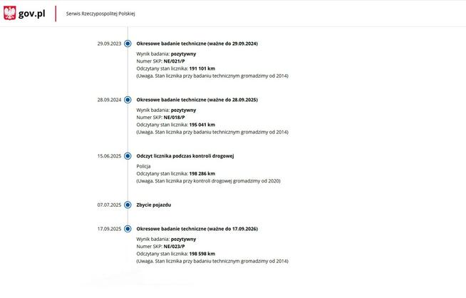 Honda Civic Benzyna Zarejestrowany Ubezpieczony