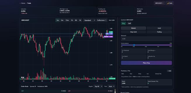Współpraca biznesowa