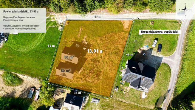 Działka pod wynajem turystyczny z 2 domkami!