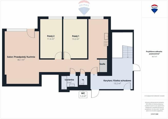 3 pokoje w kamienicy – Mazurska 10