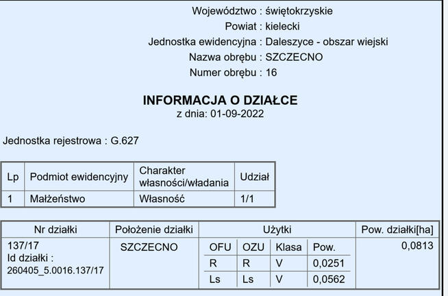 25 km od Kielc, uzbrojona, w otoczeniu lasów