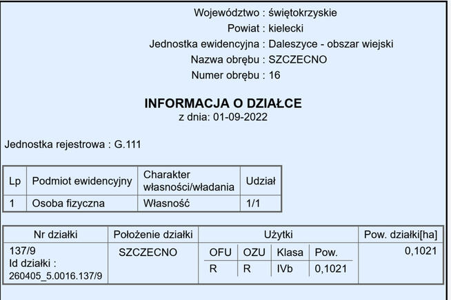 25 km od Kielc, uzbrojona, w otoczeniu lasów