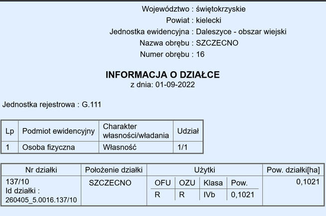 25 km od Kielc, uzbrojona, w otoczeniu lasów