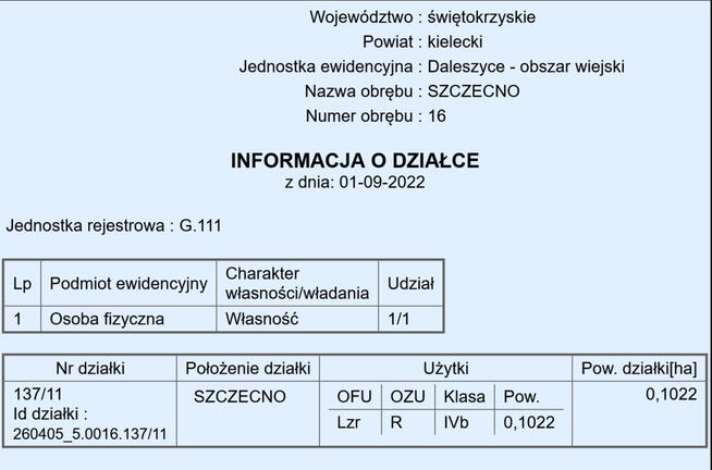 25 km od Kielc, uzbrojona, w otoczeniu lasów