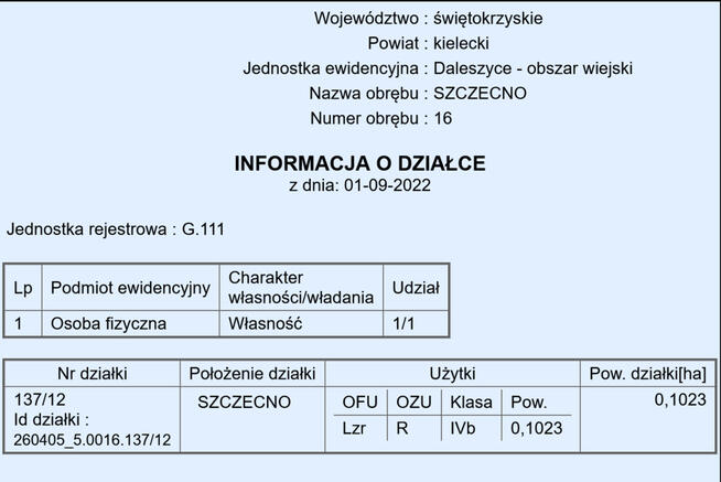 25 km od Kielc, uzbrojona, w otoczeniu lasów